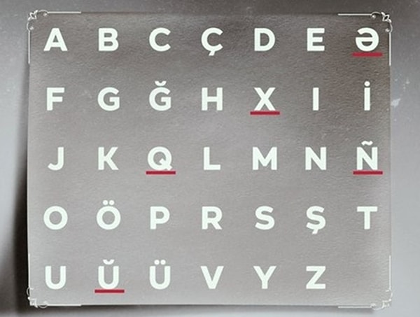 Bu ortak alfabede ise 29 harfli alfabemize ek olarak yeni 5 harf bulunuyor. Toplam 34 harf oluyor. Bunlardan Q ve X'e yabancı dillerden aşina olsak da çok fazla görmediğimiz harfler de var.
