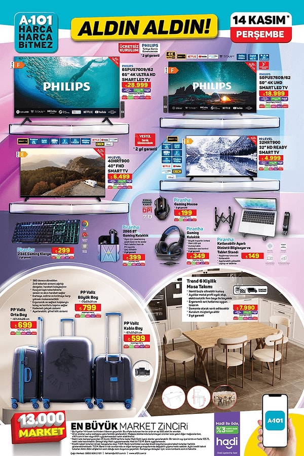 Philips 65" 4K Ultra HD Smart Led Tv 28.999 TL