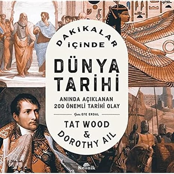 Dakikalar İçinde Dünya Tarihi - Dorothy Ail