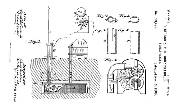 1800'lerin ortalarında özellikle Almanya'da "canlı olarak gömülenlerin" hayatta kalabilmesi için tasarlanan 30'dan fazla farklı tabut tasarlandı. Bu tabutların ortak amacı gömülen kişinin bir şekilde hayata dönebilmesi durumunda yer üstündeki insanlarla iletişim kurmasını sağlamaktı.