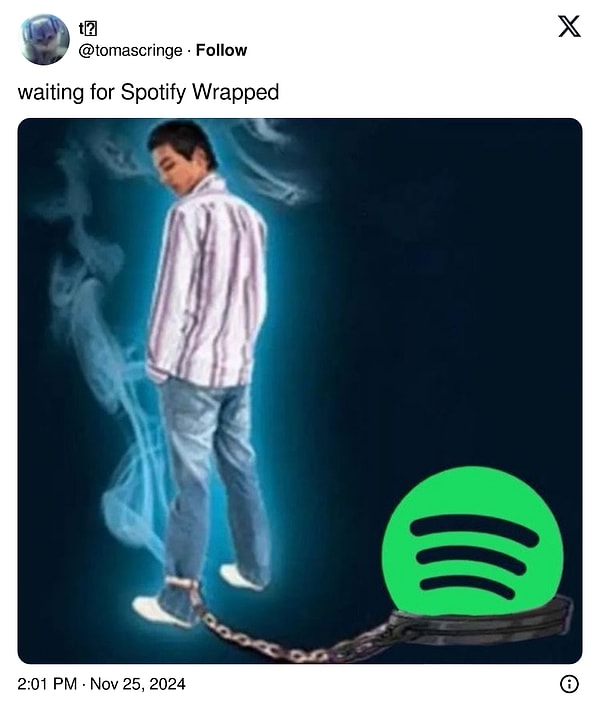 "Spotify Wrapped'i bekliyorum" gözlerim kapalı.