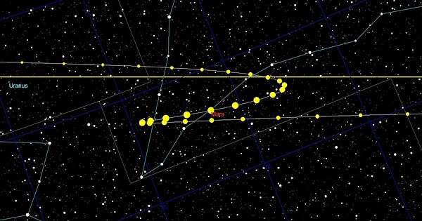 Effects of Mercury Retrograde Mercury retrograde is a time prone to misunderstandings.