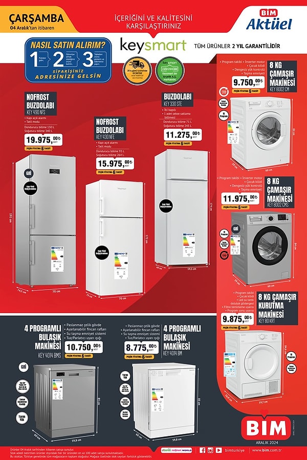 Keysmart 8 Kg Çamaşır Kurutma Makinesi 9.875 TL