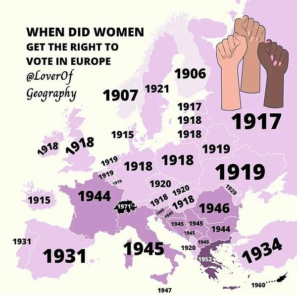 1. Kadınlar oy verme hakkını ne zaman elde etti?