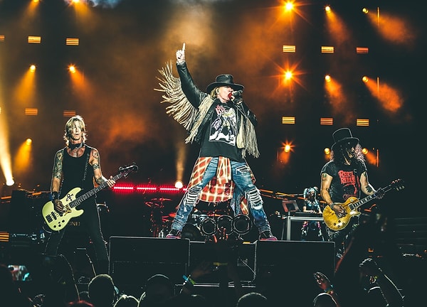 İşte, Guns N' Roses Turne Takvimi