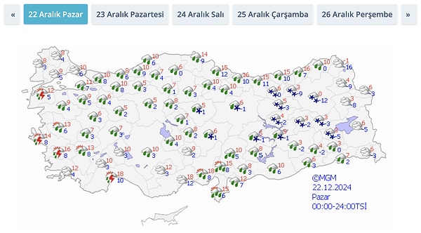 Adana, Kahramanmaraş, Hatay ve Osmaniye için sarı kodlu uyarı yayımlandı.