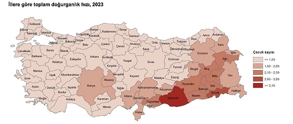 Demografik açıdan kritik bir öneme sahip olan bu düşüş nüfus artış hızını doğrudan etkilerken sosyal ve ekonomik yapıda da önemli değişikliklerin habercisi olarak değerlendiriliyor.