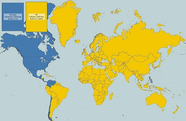 10. Kullanılan kağıt ölçüsüne göre ülkeler