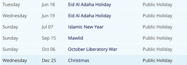 Ancak alınan bilgilere göre Suriye'de Noel 1963'ten beri resmi tatil. HTŞ ağırlıklı yeni yönetim eski rejimin uygulamasını devam ettirdi.