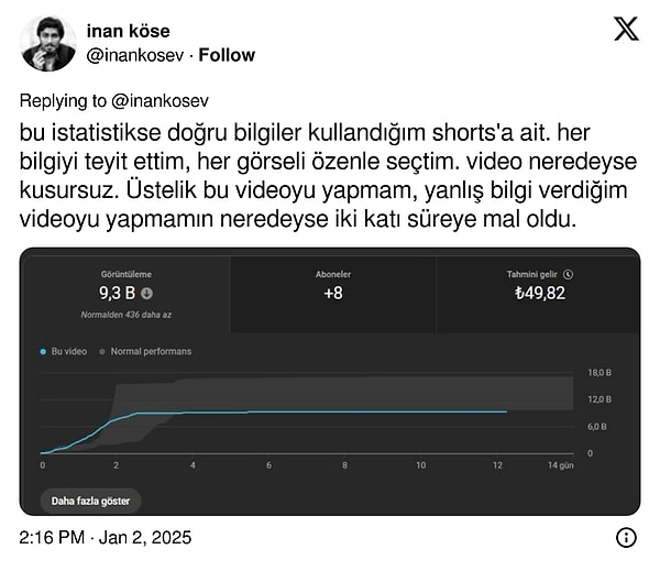 Köse’ye göre bu durumun sebebi insanların yanlış bilgiyi düzeltmek veya eleştirmek için daha fazla etkileşime girmesi. “YouTube yanlış bilgilerle uçup gidiyor çünkü insanlar ‘yanlış bu bilgi’ yazmak için yorum yapıyor. Bu algoritmanın videoyu daha fazla öne çıkarmasına neden oluyor. Ama doğru bilgi gördüğünde insanlar pek övgüde bulunmuyor” diyor Köse.