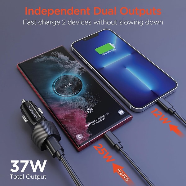 Hypergear 25W USB-C USB-A Hızlı Şarj Özellikli Araç Şarjı