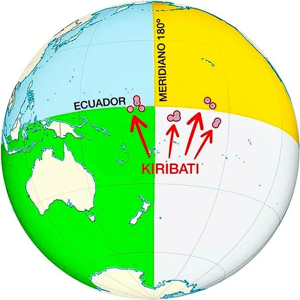 9. Dört farklı yarımkürede yer alan tek yer: Kiribati