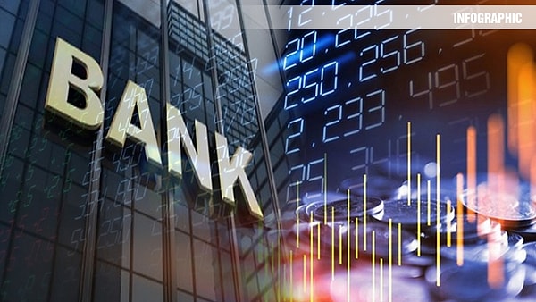 Bankacılık endeksi %0,20 değer kaybederken, holding endeksi sabit kaldı.