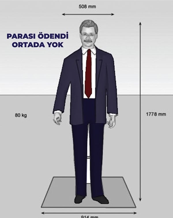 Bugün ise BirGün'ün iddiasına göre Gökçek zamanında yaptırılan tek robot, Ankapark girişindeki robot değil. İddiaya göre Melih Gökçek, o dönem kendi robotunu da yaptırmış ancak kendisine benzemediği için robot depoya kaldırılmış.