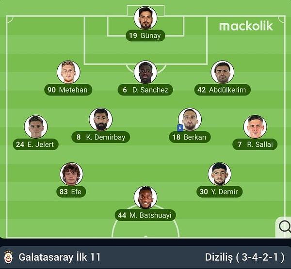 Galatasaray'ın 11'i şöyleydi 👇