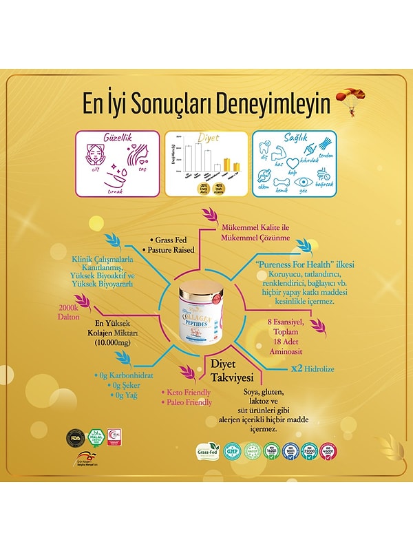 9. Kiperin %100 Saf ve Doğal Hidrolize Kolajen (500 gr)