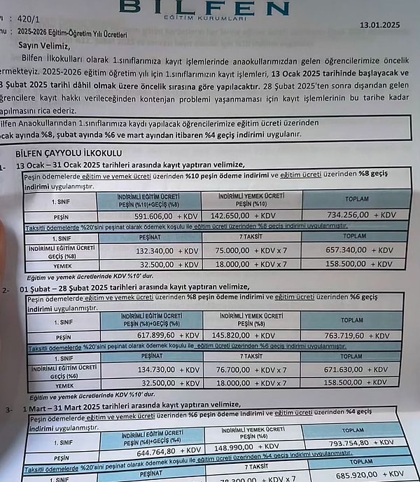 Zamlardan sonra özel okulların 1 milyon TL'ye yaklaşan fiyatları ise sosyal medyada dolaşmaya başladı.