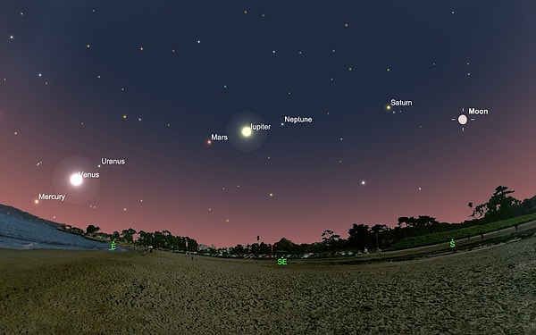 How can the planetary alignment be observed?