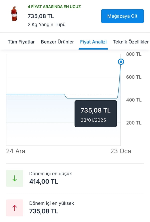 İş yeri güvenliği ürünleri satışı yapan Ramazan Bulut, yangın tüpü soranların sayısında son günlerde artış yaşandığını ifade etti. Bulut, “Yangın öncesi 300 lira olan bir ürün yangından hemen sonra 800-900 lira çıktı” dedi.