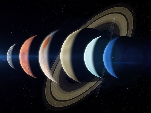 When Does the Planetary Alignment Begin?