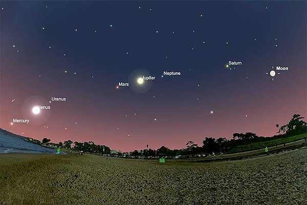 Which 7 Planets Will Align?