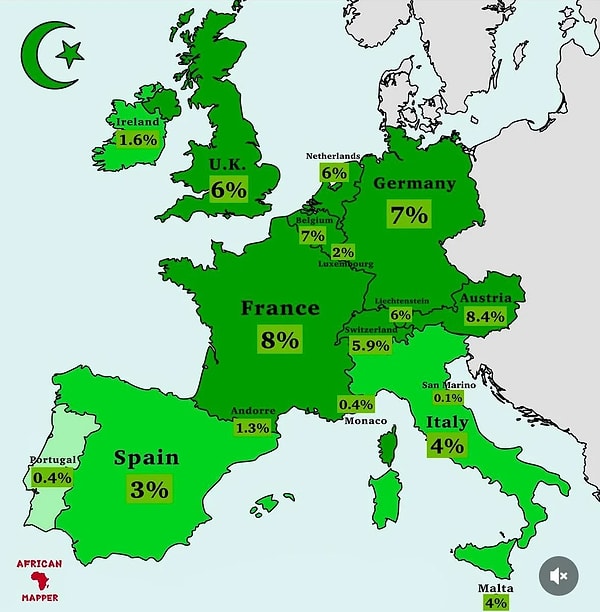 6. Avrupa ülkelerindeki Müslümanların oranları