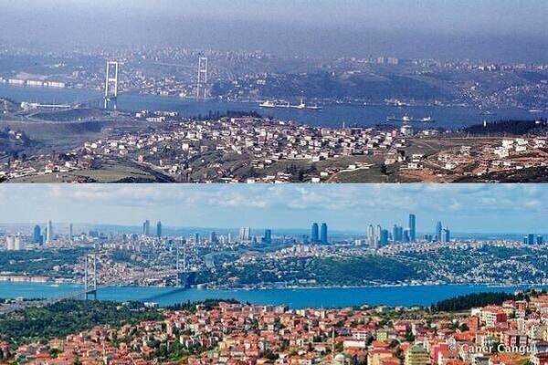 6. İstanbul