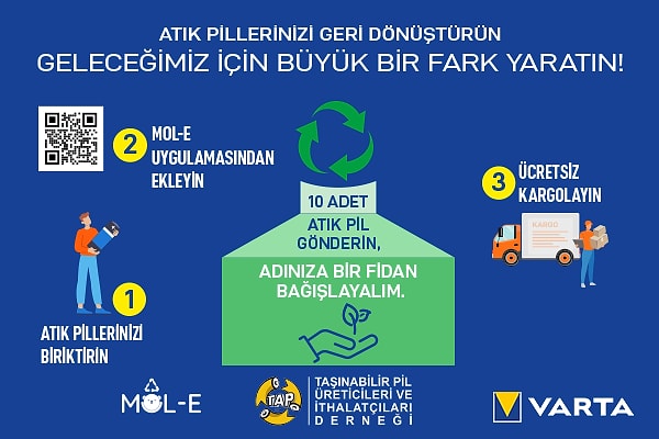 VARTA’nın katkılarıyla atık pilleri geri dönüşüme kazandırarak karbon ayak izimizi azaltalım, çevremizi koruyalım!