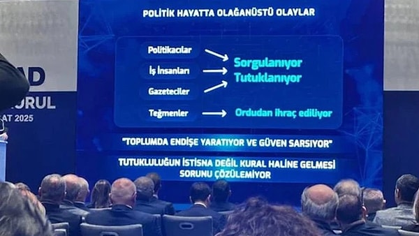 13 Şubat’ta gerçekleştirilen TÜSİAD toplantısında başkanlar gündem başlıklarını dile getirip hükümeti eleştirdi.