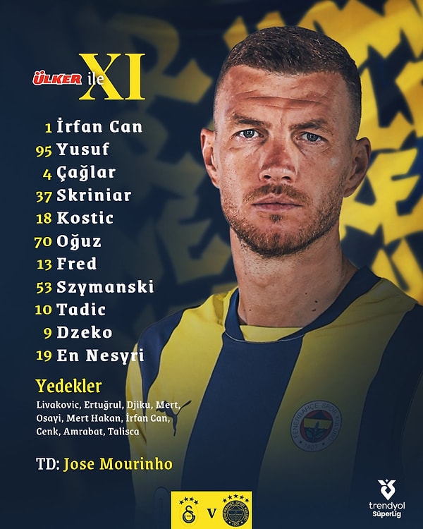 Fenerbahçe'nin 11'i