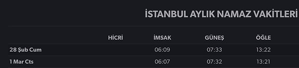 İstanbul'u baz alırsak Ramazan ayının başlangıcındaki ilk imsak 06.07 olarak görünüyor.