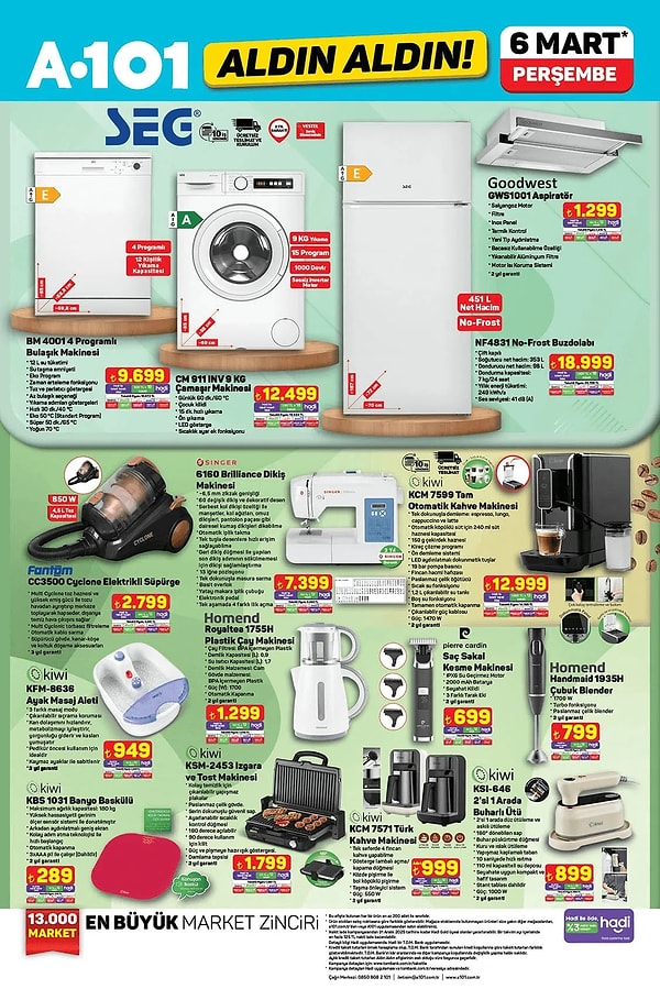 Fantom CC3500 Cyclone Elektrikli Süpürge 2.799 TL