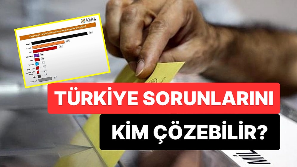 Vatandaşlar Türkiye'nin Sorunlarını Çözebilecek Partiyi Seçti: 'Hiçbiri' Partisi AKP ve CHP'yi Geride Bıraktı!