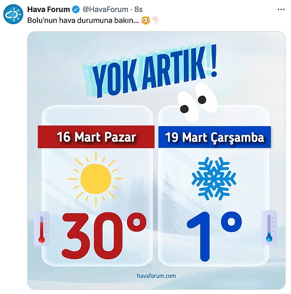 Meteoroloji tahminleri hesabı Hava Forum da X hesabında şunları yazdı: