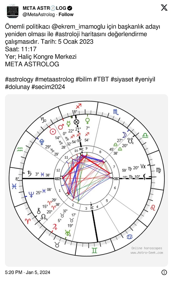 İşte, Meta Astrolog tarafından 2023 yılında çıkarılıp 5 Ocak 2024'te değerlendirilen İBB Başkanı Ekrem İmamoğlu'nun astroloji haritası👇