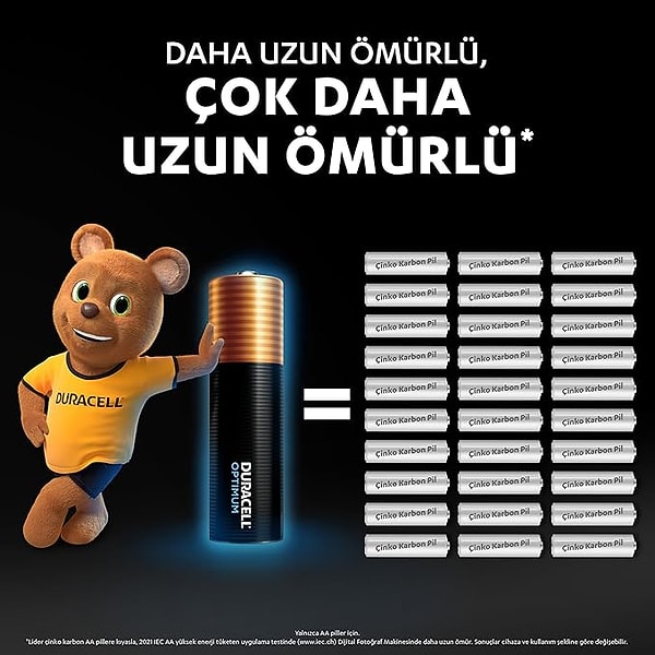 Duracell Optimum AA Alkalin Kalem Pil (8'li Paket)