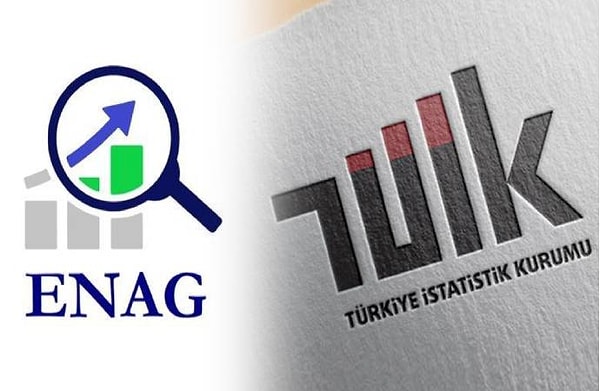 ENAG'a göre yıllık enflasyon yüzde 75,20