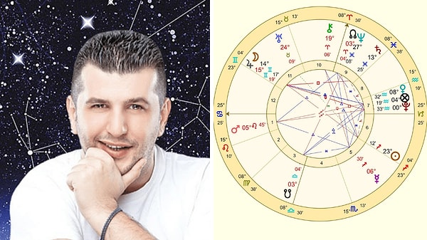 Astrolog Dinçer Güner, yayınlandığı günden beri talihsiz olaylar peşini bırakmayan Şakir Paşa Ailesi dizisi için harita açtı!
