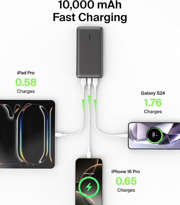 Belkin USB-C Taşınabilir Powerbank