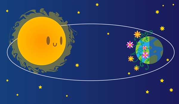 14. ''Gece gündüz eşitliği'' anlamına gelen Ekinoks tarihleri ne zamandır?