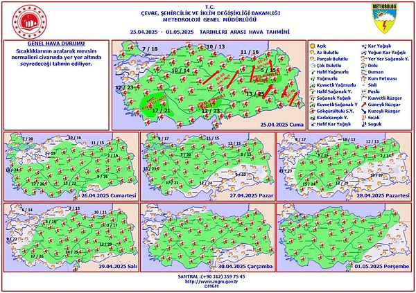 Meteorolojiden hava tahmin haritası:
