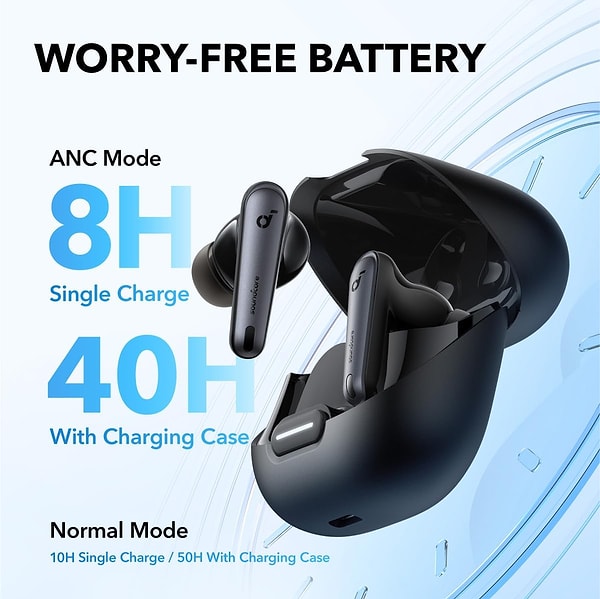Soundcore Anker Liberty 4 NC Bluetooth Kulaklık