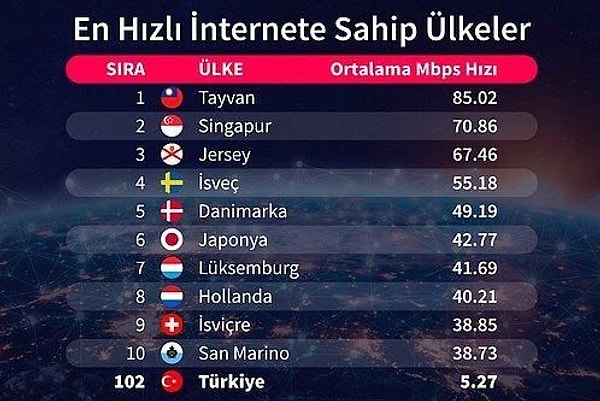 İNTERNET BAĞIMLILIĞIYLA MÜCADELE