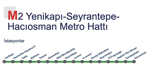 M2 Metro Hattı Aktarma Noktaları