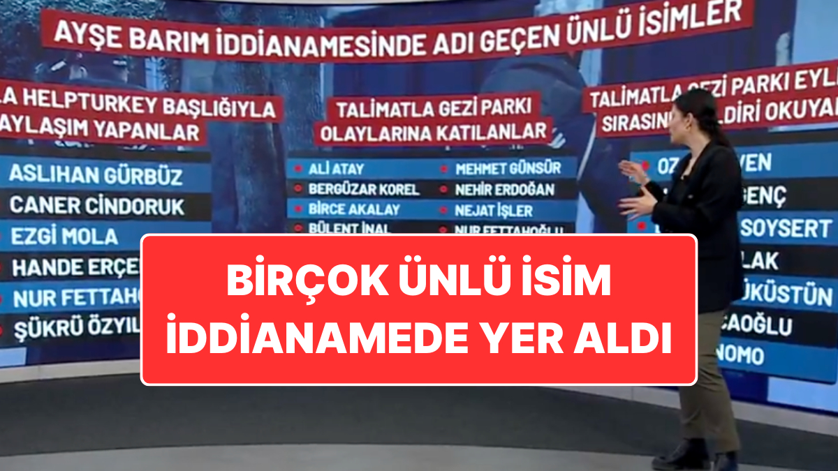 Ayşe Barım Dosyası: 30 Yıl Hapis Cezası İstenirken Ünlü İsimler de İddianamede Yer Aldı
