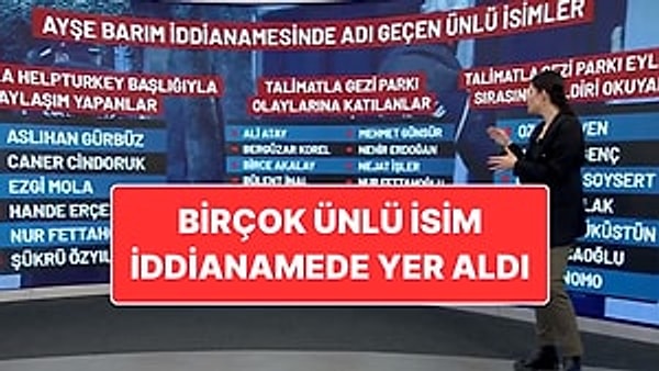ID İletişim’in sahibi olan menajer Ayşe Barım, 12 yıl önce gerçekleşen Gezi Parkı olaylarının organizatörlerinden olduğu iddiasıyla tutuklanmış ve hakkında düzenlenen iddianamede 30 yıla kadar hapis cezası istenmişti.