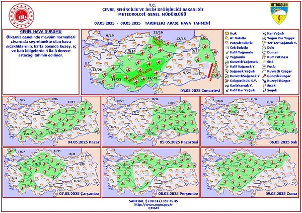 Ülkenin bir kısmında güneş; bir kısmında yağış eksik olmayacak.