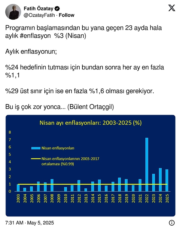 "Bu iş çok zor yonca..."