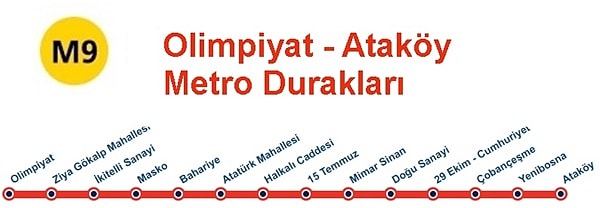 M9 Metro Hattı Aktarma Noktaları