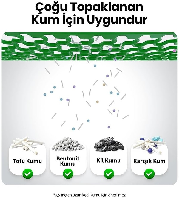 Değerlendirirken göz önünde bulundurman gereken yönleri var mı? Görseli